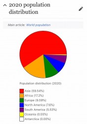 world ethnicity.jpg